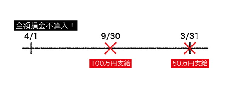 Jizen kakutei 3 001