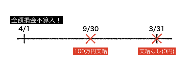 Jizen kakutei 4 001