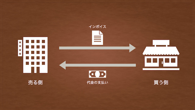 Invoice1 001